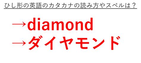 results 読み方 カタカナ|results 読み方.